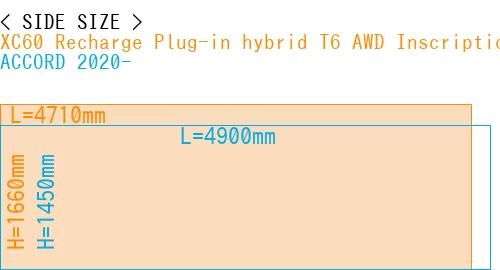 #XC60 Recharge Plug-in hybrid T6 AWD Inscription 2022- + ACCORD 2020-